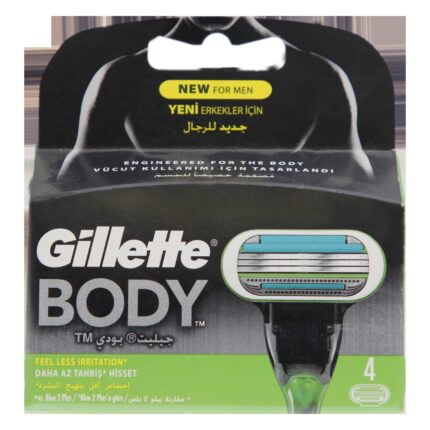 Body Blades