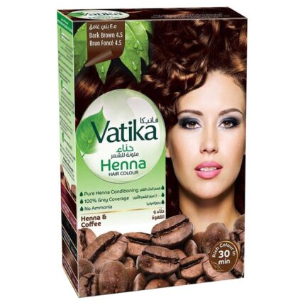 Vatika H/Col