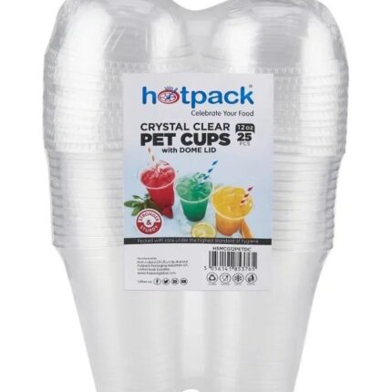 Cup Pet