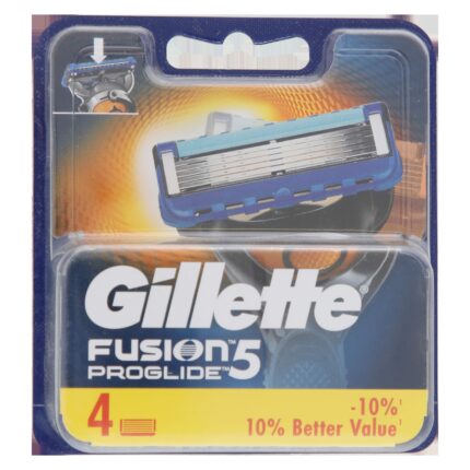 Gillette Blad Mnual