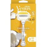 Venus Cg Cocnt Rz